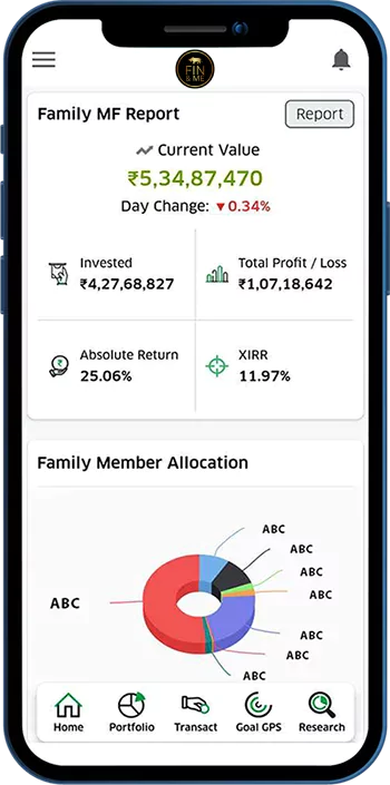 investor-portfolio-analysis